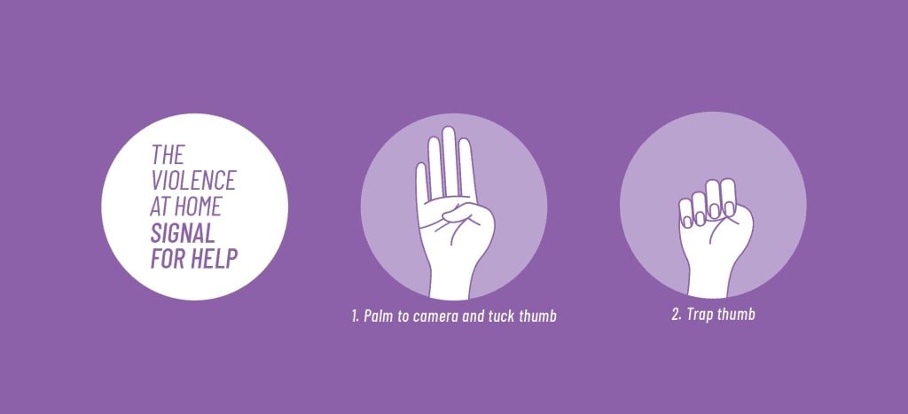 Grafika opisująca sygnał pomocy: pokaż dłoń, zegnij kciuk i zaciśnij całość w pięść // mat. Canadian Women's Foundation