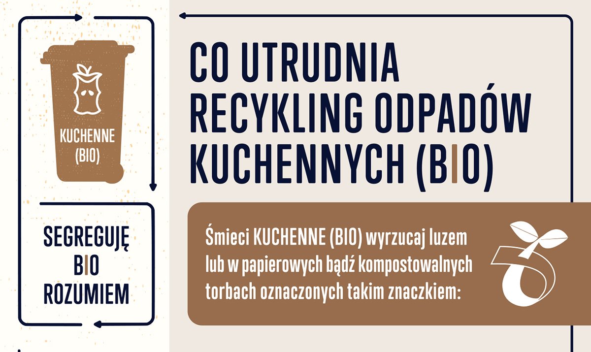 Jak wyrzucać odpady kuchenne? Tylko luzem lub w papierowych bądź w oznaczonych kompostowalnych torbach.