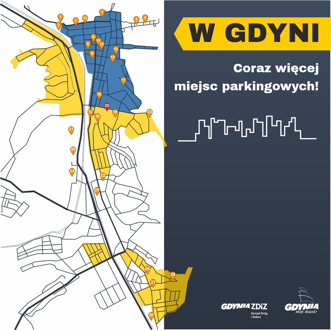 grafika przedstawiająca listę parkingów w śródmieściu Gdyni, miejsca zaznaczone na mapie