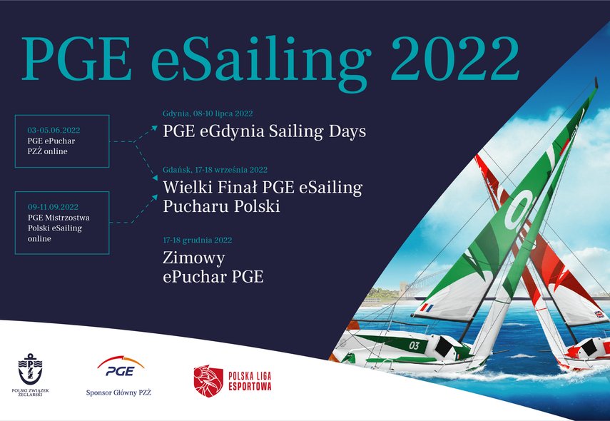 Od 8 do 10 lipca po raz pierwszy pasjonaci żeglarstwa będą mogli śledzić w Gdyni wirtualne regaty - odbędą się na popularnej platformie Virtual Regatta, fot. mat. prasowe PZŻ