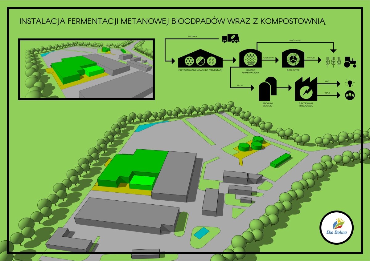 Eko Dolina planuje nowe inwestycje (fot. materiały prasowe Eko Doliny)