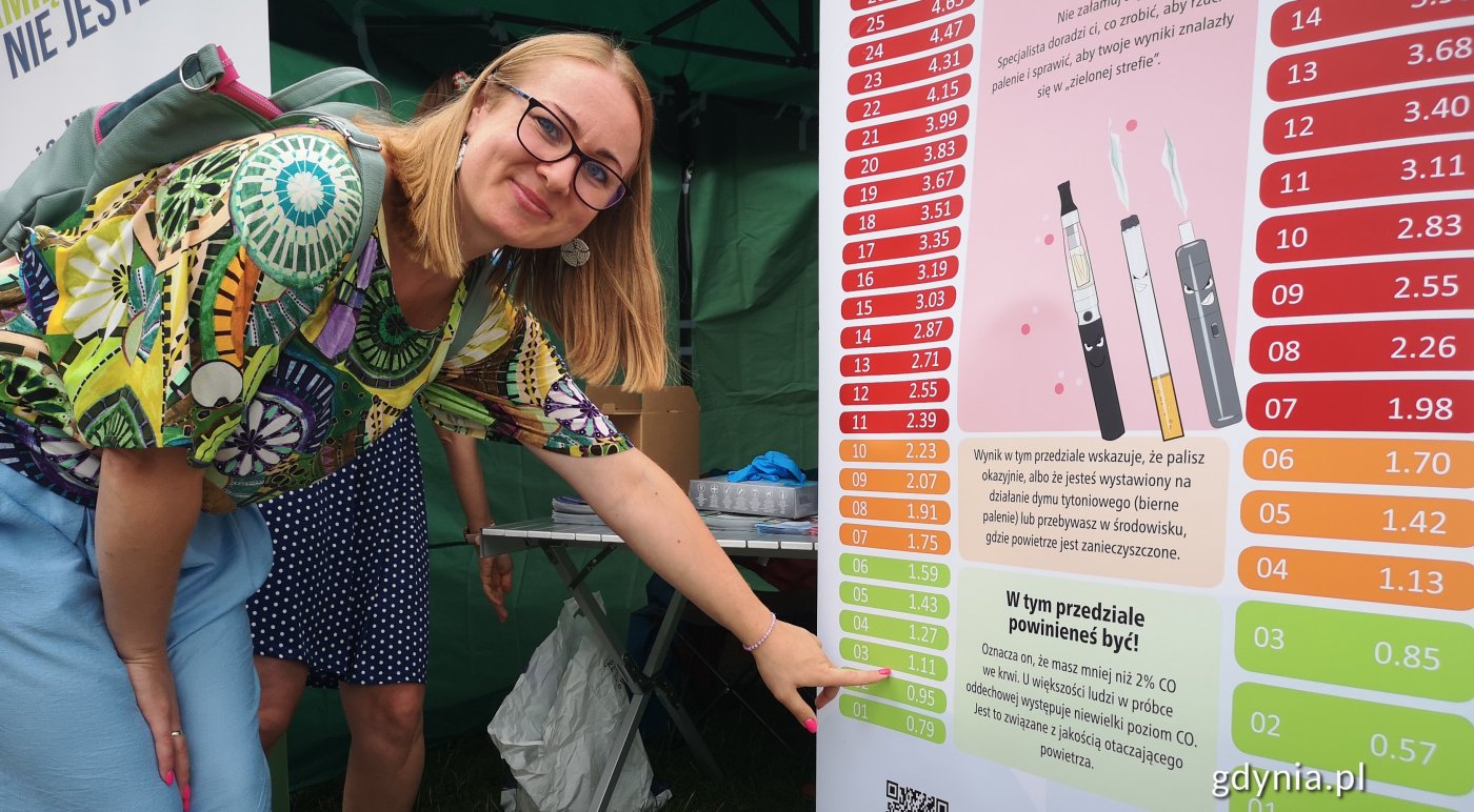 Infolinia onkologiczna dla pacjentów w woj. pomorskim +58 7270505 (fot. Małgorzata Kaliszewska)