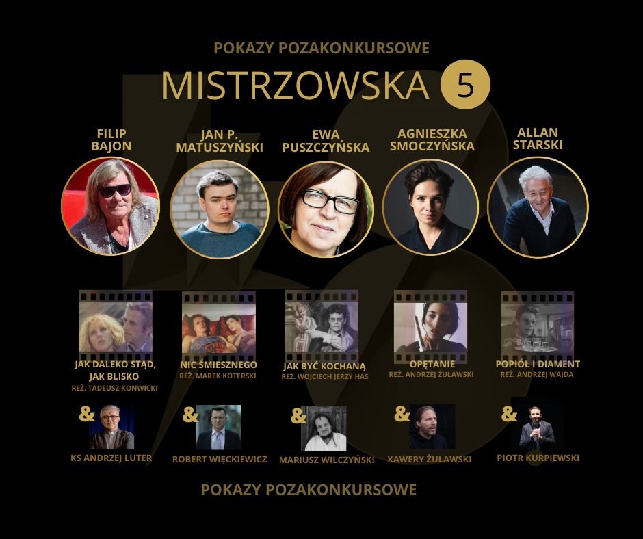 „Mistrzowska Piątka”, czyli nowy cykl FPFF, mat. prasowe