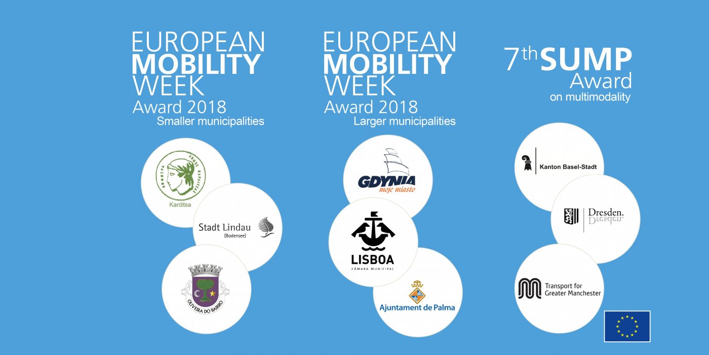 Tegoroczni nominowani do nagród European Mobility Week Award 2018, mat. prasowe