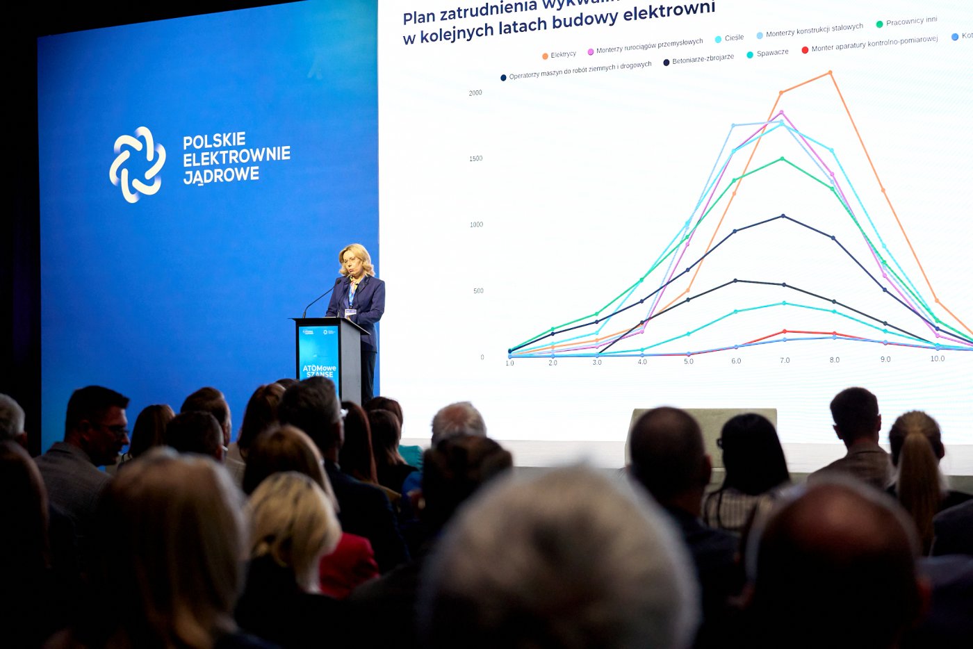 Konferencja „ATOMowe Sznase