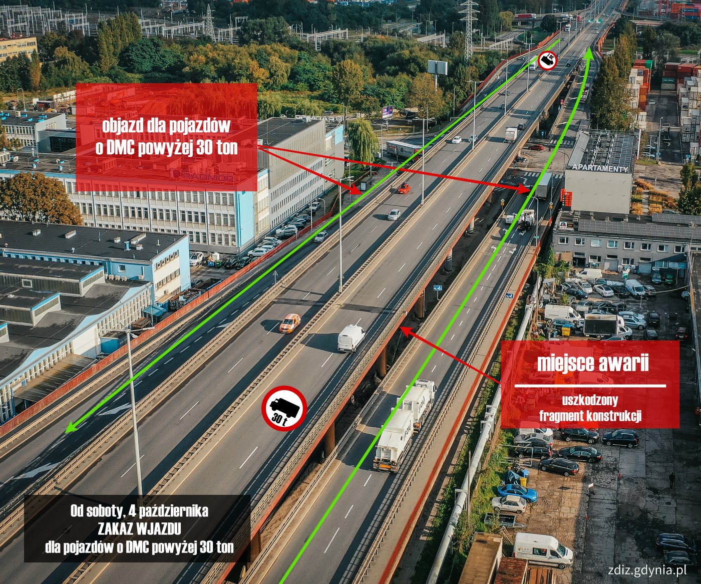 Ograniczenie tonażu na Estakadzie Kwiatkowskiego, między ul. Morską a Hutniczą (fot. Marcin Mielewski)