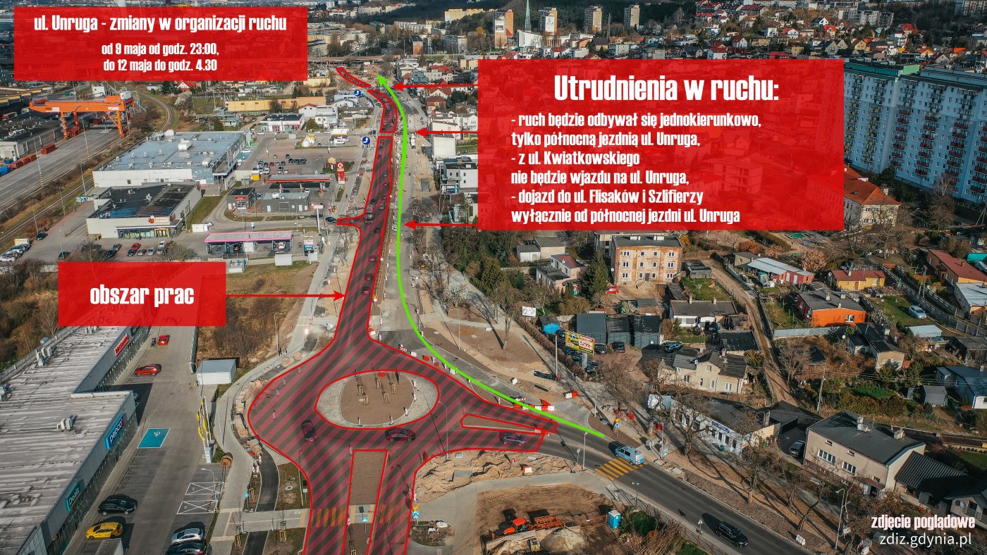Ulica. Unruga, zmiany w organizacji ruchu (fot. Marcin Mielewski, ZDIZ Gdynia)