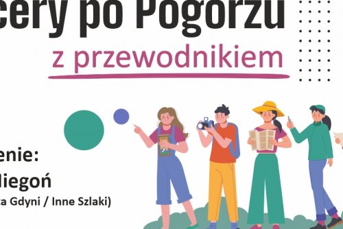 Graficzne postacie zwiedzające okolice.