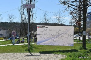 Układanie „Mozaiki Klimatycznej”