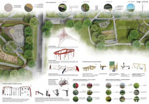 Projekt zieleni Parku Centralnego w Gdyni // wizualizacja