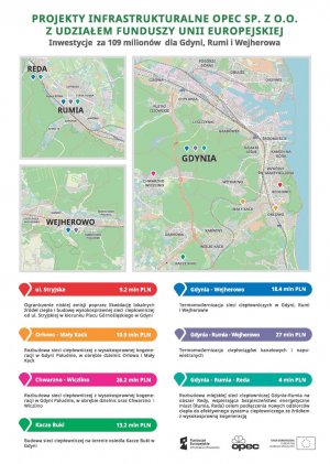Mapka z lokalizacją i opisem projektów OPEC, mat.OPEC