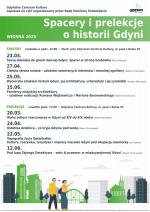 Spacery i prelekcje o historii Gdyni z Radą Dzielnicy Śródmieście