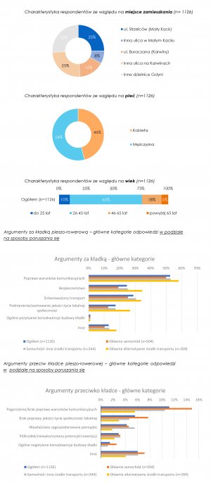 mat. Laboratorium Innowacji Społecznych