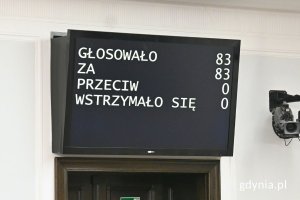 Tablica przedstawiająca wyniki głosowania: 83 głosy za, 0 głosów przeciw, nikt nie wstrzymał się od głosu