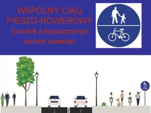 Grafika przedstawiająca oznakowanie wspólnego ciągu pieszo-rowerowego. 