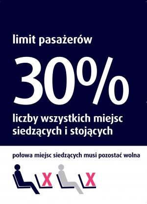 Plakaty w ZKM Gdynia przypominające o obu nowych zasadach - możliwość zajęcia 30% lwszystkich miejsc i połowa miejsc siedzących nadal wolna // mat.prasowe ZKM Gdynia