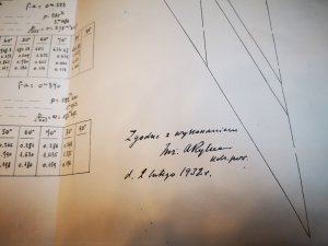 Dokumentacja projektowa (tom II)/fot. Karolina Szypelt