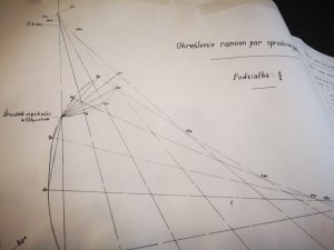 Dokumentacja projektowa (tom II)/fot. Karolina Szypelt