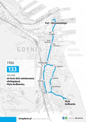 Trasa linii 133 w roku 1966 (mat. ZKM Gdynia)