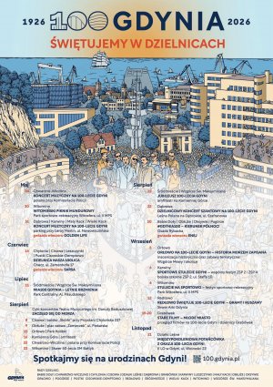 Grafika Spotkajmy się na urodzinach Gdyni w dzielnicach
