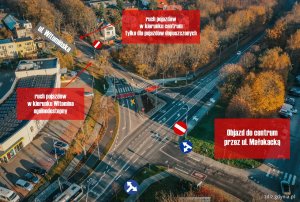 Zmiany w organizacji ruchu w związku z budową Obwodnicy Witomina