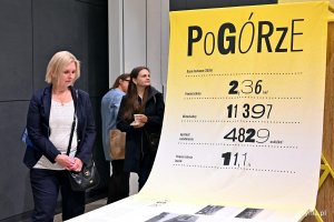 Przewodnicząca Rady Miasta Gdyni Beata Zastawna oglądająca wystawę &bdquo;Gen 100 &ndash; gdyński kod wsp&oacute;lnoty&rdquo; 