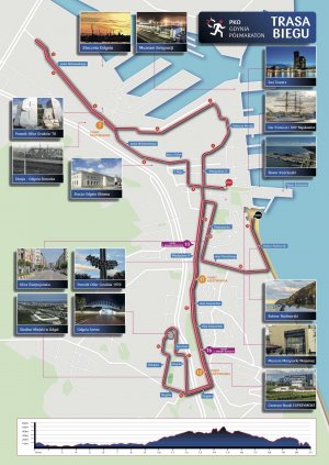 Trasa PKO Gdynia P&oacute;łmaraton 2026