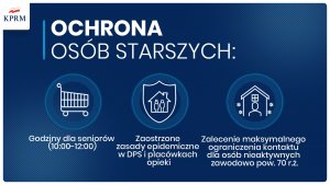 Materiały Kancelarii Prezesa Rady Ministrów