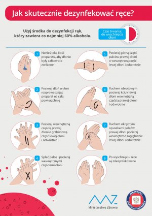 Procedura dezynfekcji rąk // mat.prasowe Ministerstwa Zdrowia