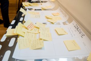 Uczestnicy i uczestniczki spotkania określali potrzeby oraz problemy w kluczowych obszarach życia społecznego (fot. Paweł Budziński)