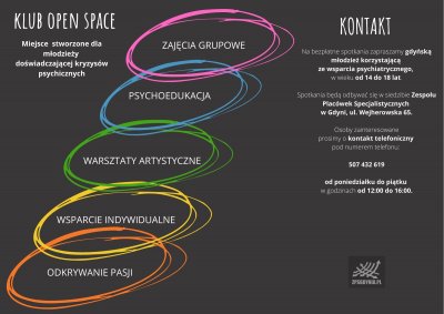 MasterClass i Open Space to nowa oferta wsparcia dla młodych ludzi // mat. Zespołu Placówek Specjalistycznych