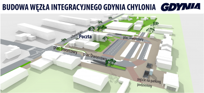 Wizualizacja placu Dworcowego w Chyloni po wybudowaniu węzła integracyjnego, mat. Biuro Projektów Budownictwa Komunalnego, opr. graf. P. Lewinowicz.