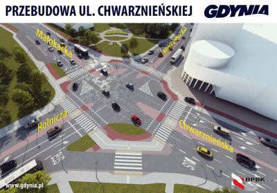 Wizualizacja głównego skrzyżowania przy Witawie - ulice Chwarznieńska, Rolnicza, Małokacka, fot. mat.inwestora