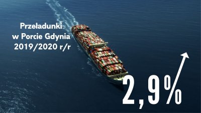 Statek załadowany kontenerami płynie po morzu. Napis 