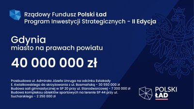 W ramach programu „Polski Ładu” do Gdyni trafi 40 milionów na trzy ważne inwestycje // fot. materiały prasowe