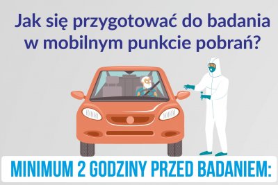 Fragment grafiki informującej, jak się przygotować do badania w mobilnym punkcie pobrań // materiały Ministerstwa Zdrowia