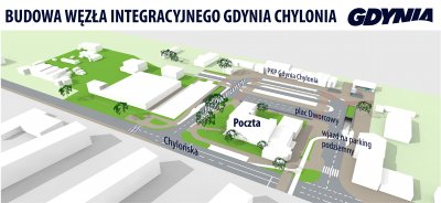 Węzeł Integracyjny Gdynia Chylonia, mat. UM