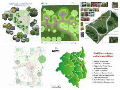 Nowe parki kieszonkowe na mapie Gdyni, mat. Wydział Ogrodnika Miasta