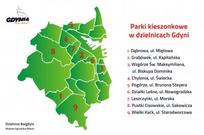 Parki kieszonkowe w gdyńskich dzielnicach // mat.prasowe UM Gdynia