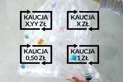 Zdjęcie kobiecych rąk trzymających przezroczysty worek z plastikowymi butelkami, szare tło. Na pierwszym planie graficzne oznaczenia systemu kaucyjnego w Polsce