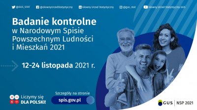 Baner, na niebieskim tle biały napis: Badanie Kontrolne w Narodowym Spisze Powszechnym Ludności i Mieszkań 2021. 12-14 listopada 2021. Po prawej stronie rodzina: starszy mężczyzna, kobieta i mężczyzna w średnim wieku oraz nastoletnia dziewczyna.