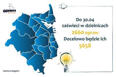 Energooszczędne oświetlenie dzielnic Gdyni // mat.pras.