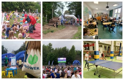 Pełne atrakcji #dzielnicewGdyni – podsumowanie roku
