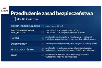 fot. materiały Kancelarii Prezesa Rady Ministrów