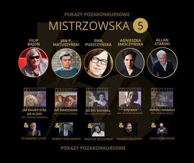 „Mistrzowska Piątka”, czyli nowy cykl FPFF, mat. prasowe