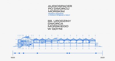 Za projekt otwartego 8 grudnia 1933 roku Dworca Morskiego w Gdyni odpowiadał katowicki oddział berlińskiej spółki Dyckerhoff & Widmann//graf. MEG