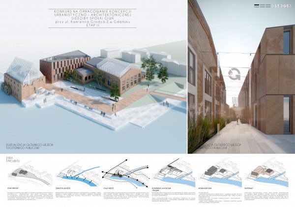 Rewitalizacja starego młyna projektu gdyńskich architektów