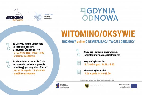 Porozmawiajmy o Witominie i Oksywiu