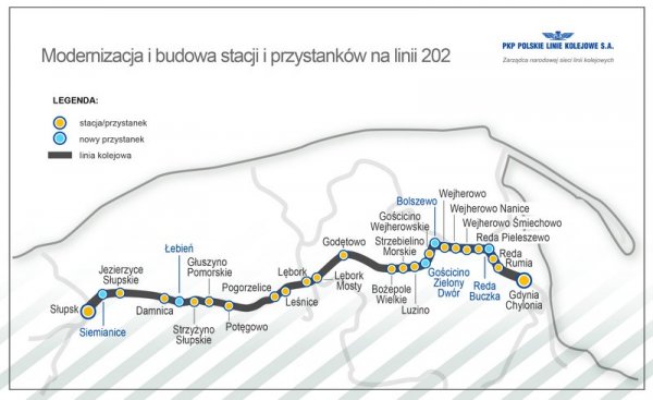 Szybko i wygodnie koleją z Gdyni do Słupska 