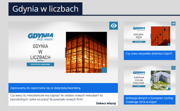 Otwarte miasto, otwarte dane